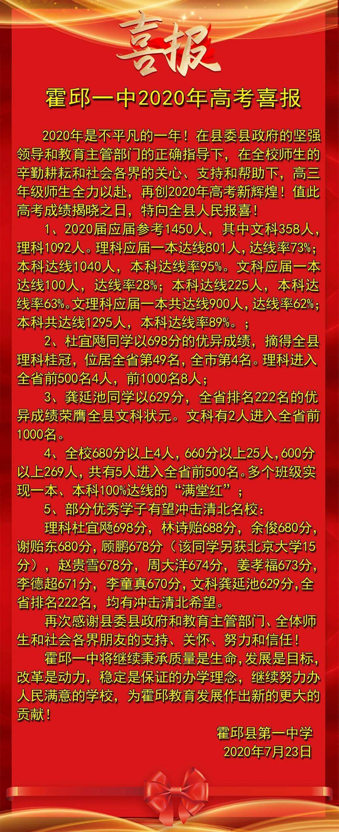 霍邱一中高考排名_霍邱一中、二中完整版喜报!