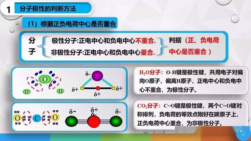 【微课赏析】2017版高中新课标的重点:分子极性的判断