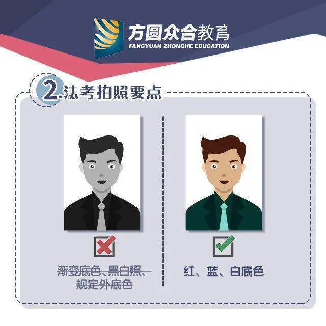 都有|每年都有几个法考报名照就是过不了的