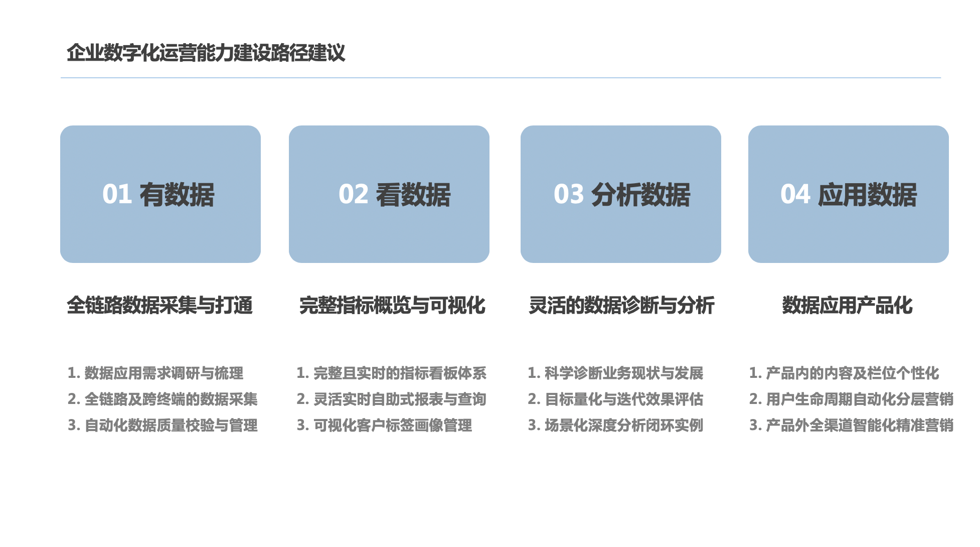 广告精准微信营销优势_精准营销_全网营销精准运营