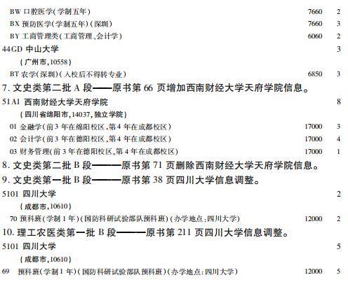 吉林省|重要发布！事关2020年吉林省普通高校招生