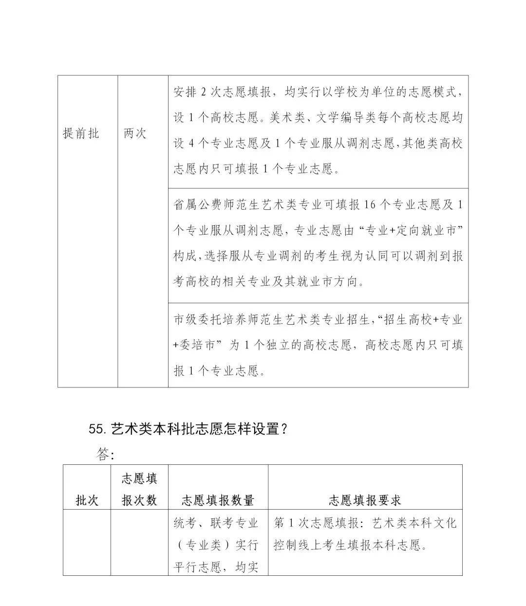 成绩|转扩！山东高考成绩今日发布！成绩查询、志愿填报看这里！
