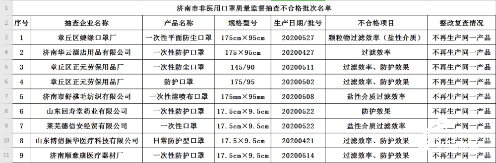 江干来|早安山东｜今天16:20公布山东高考分数线，闪电新闻实时直播；“杭州江干来某某”失踪案通报更多细节；