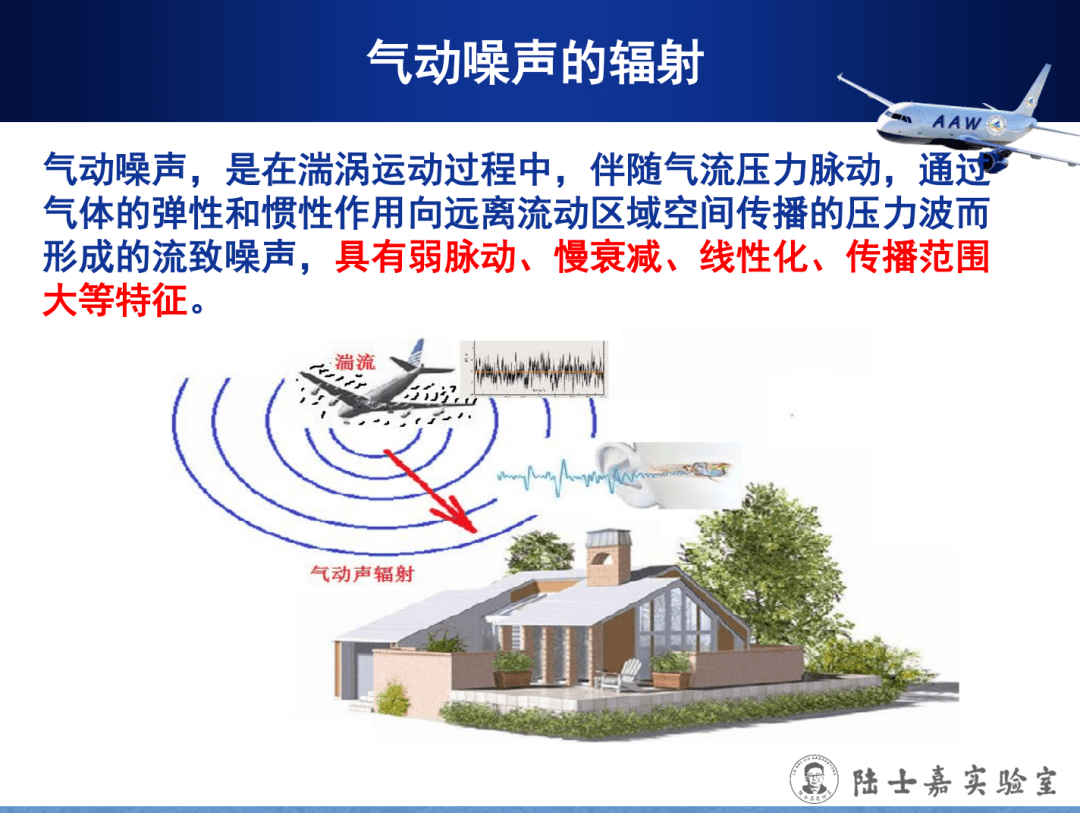 【探索与发展|刘沛清】大型飞机起落架气动噪声研究进展