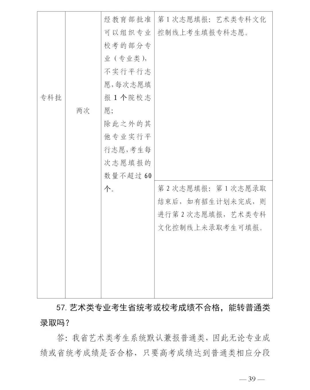 志愿|@高考生 山东2020志愿填报“70问”来啦，很实用！