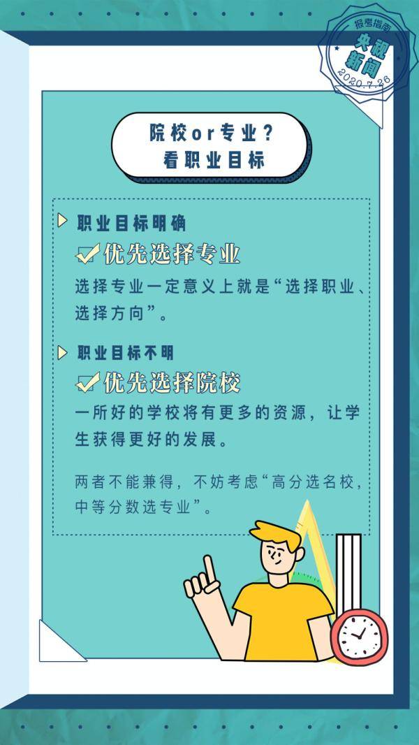 高考|多地开始填报高考志愿！《2020高考报考指南》请查收