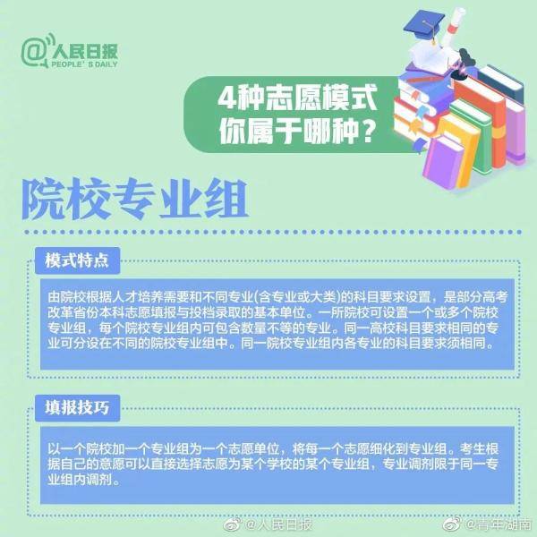 志愿|高考志愿怎么填？专业如何选？这份超实用的填报志愿指南请转给考生