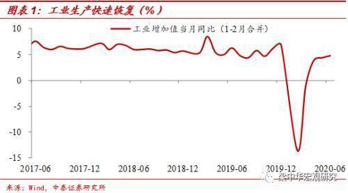 计算中国gdp_看好春节前后市场表现