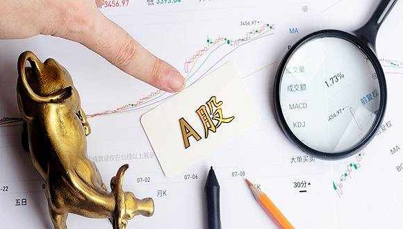 流动性|私募论市：大跌之后，继续看好A股长期趋势