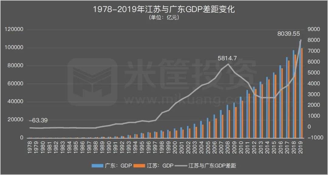 河南省gdp万亿有哪些_河南省都有哪些动物(3)