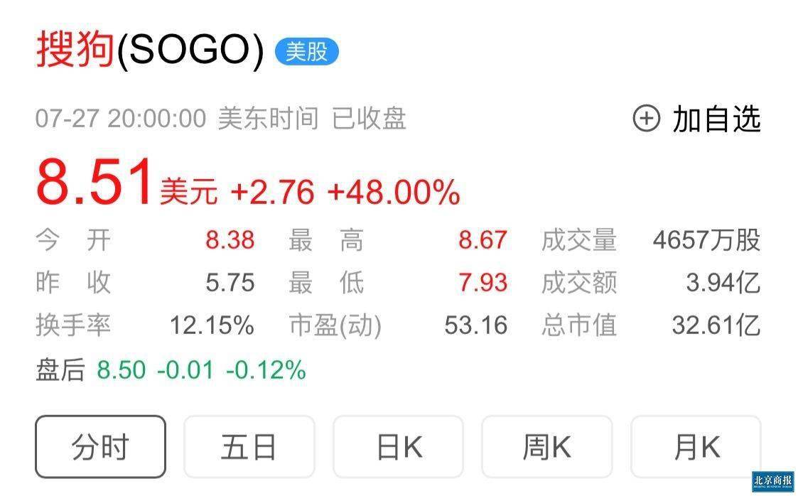 搜狗|七年不痒但江湖变迁，腾讯全资收购搜狗看上什么？