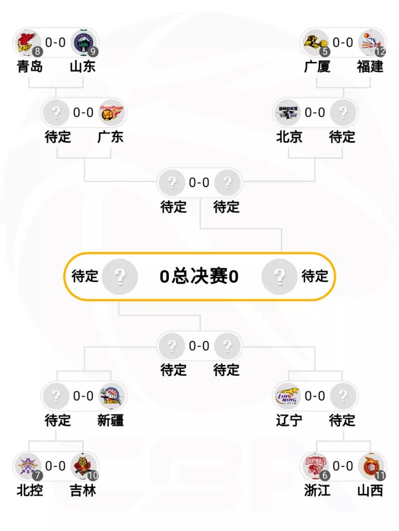 时间|早安山东｜《直通山东高考》高考招生咨询会在省内各市举行；第三届进博会2020年11月5日至10日在上海举行；2019-2020赛季CBA季后赛7月31日正式开打