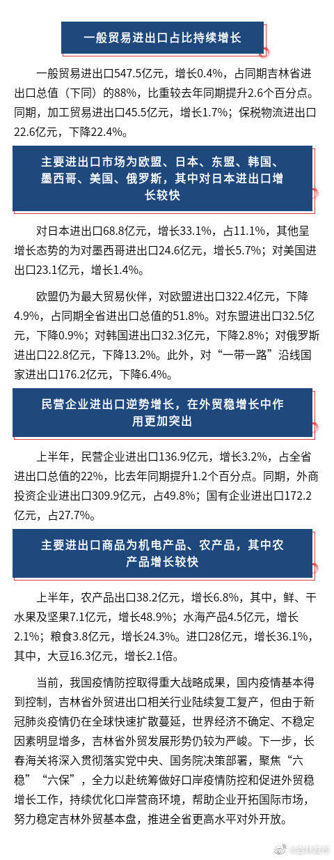 2020年上半年全国各_2020年前三季度全国规模以上文化及相关产(2)