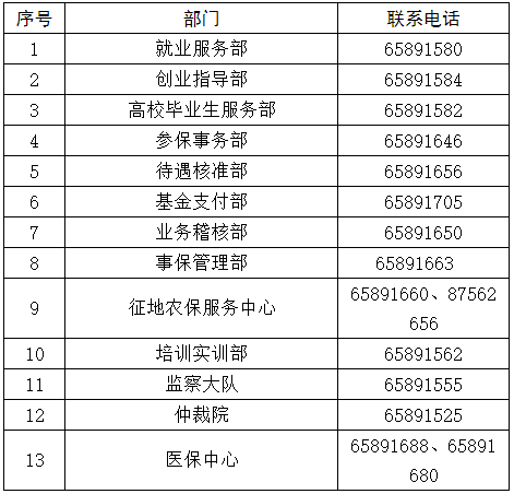 大连金普新区gdp年值多少_大连哪个区将是地铁之王 最少的是旅顺口,最多的竟然是