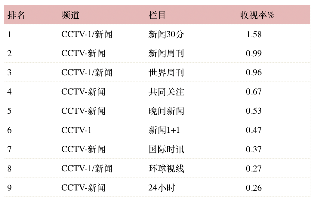 美国脱口秀节目调侃中国_安迪·瑟金斯 美国脱口秀_美国十大脱口秀