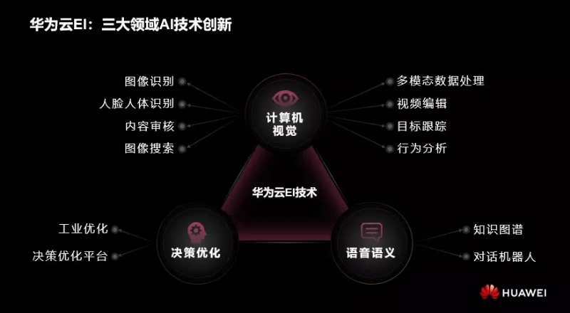 深圳|AI如何普惠千行百业？深圳交通、气象借助人工智能实现这些升级