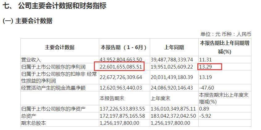 茅台2020gdp_茅台gdp排名(2)