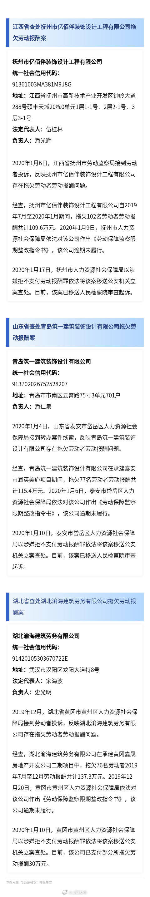 吕梁|人社部公布2020年第二批拖欠劳动报酬典型案件