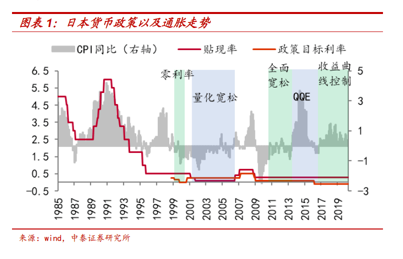 韩国gdp为什么不能超过日本_中国人均GDP能否超越日韩 何时可以超越(3)