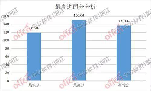 苍南县gdp这么低_2017温州各县市区GDP排行榜(2)