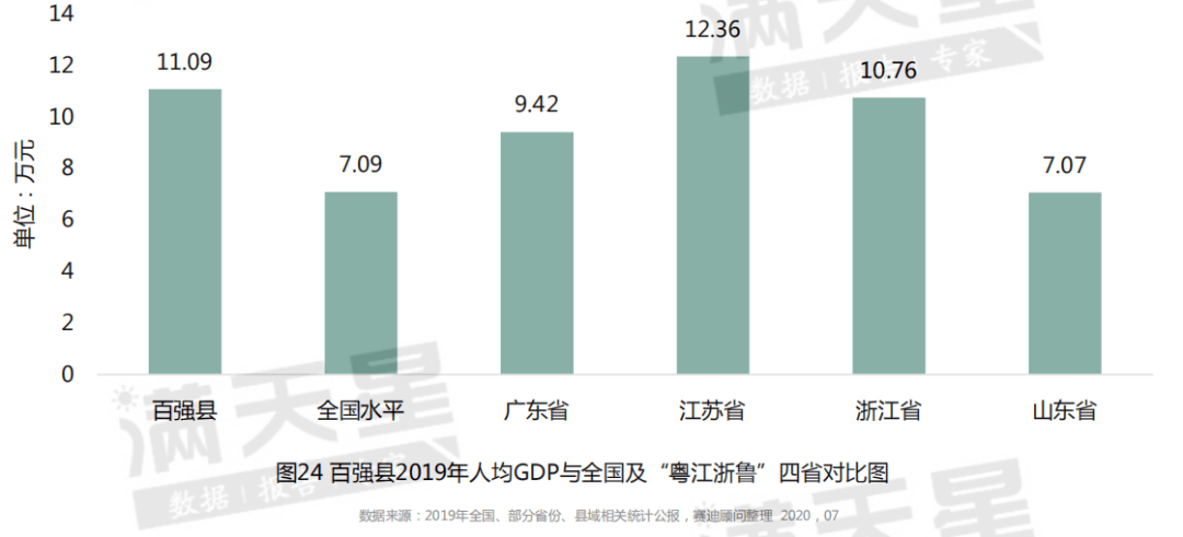 合水县2020gdp_攻坚克难写华章 合水县经济社会发展综述(2)