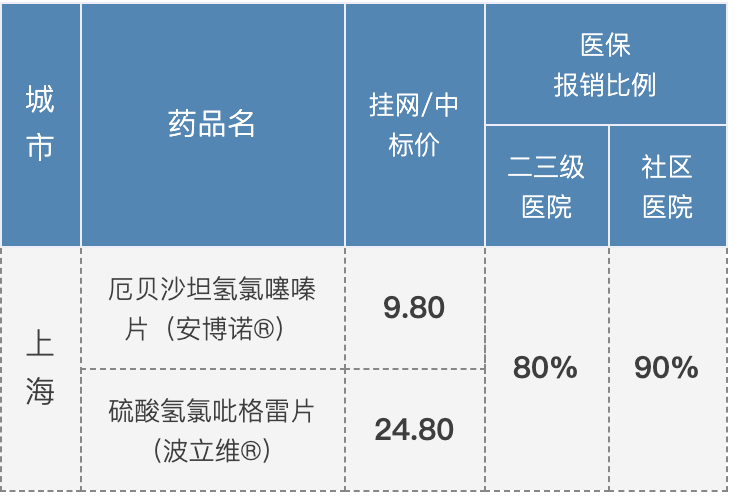 2018年我国患病人口_100年我国人口