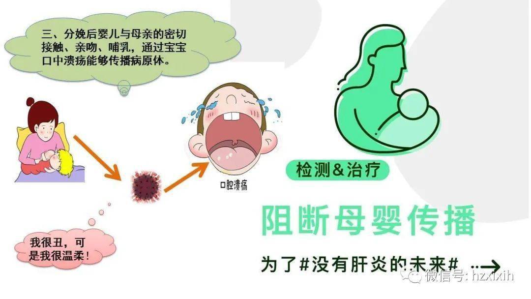 728世界肝炎日没有肝炎的未来从母婴阻断做起