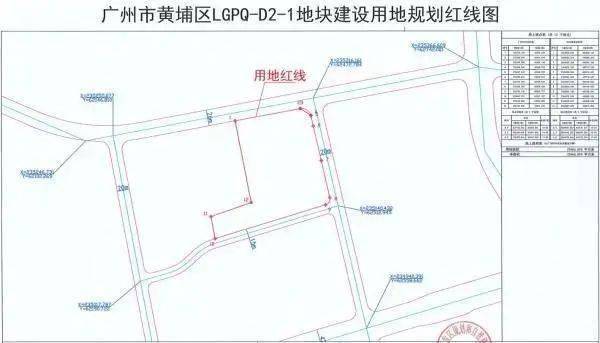 萝岗街道GDP_夜晚街道图片