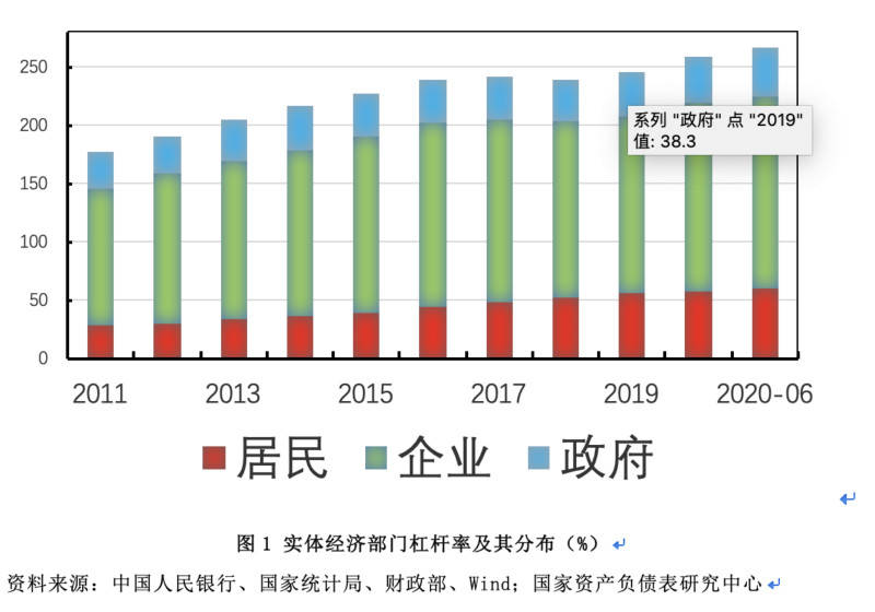 外媒评价中国二季度gdp(3)