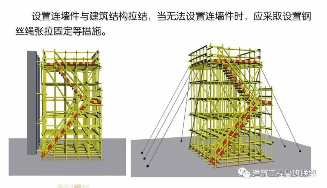 脚手架搭设的图文解析,外行都看懂了!