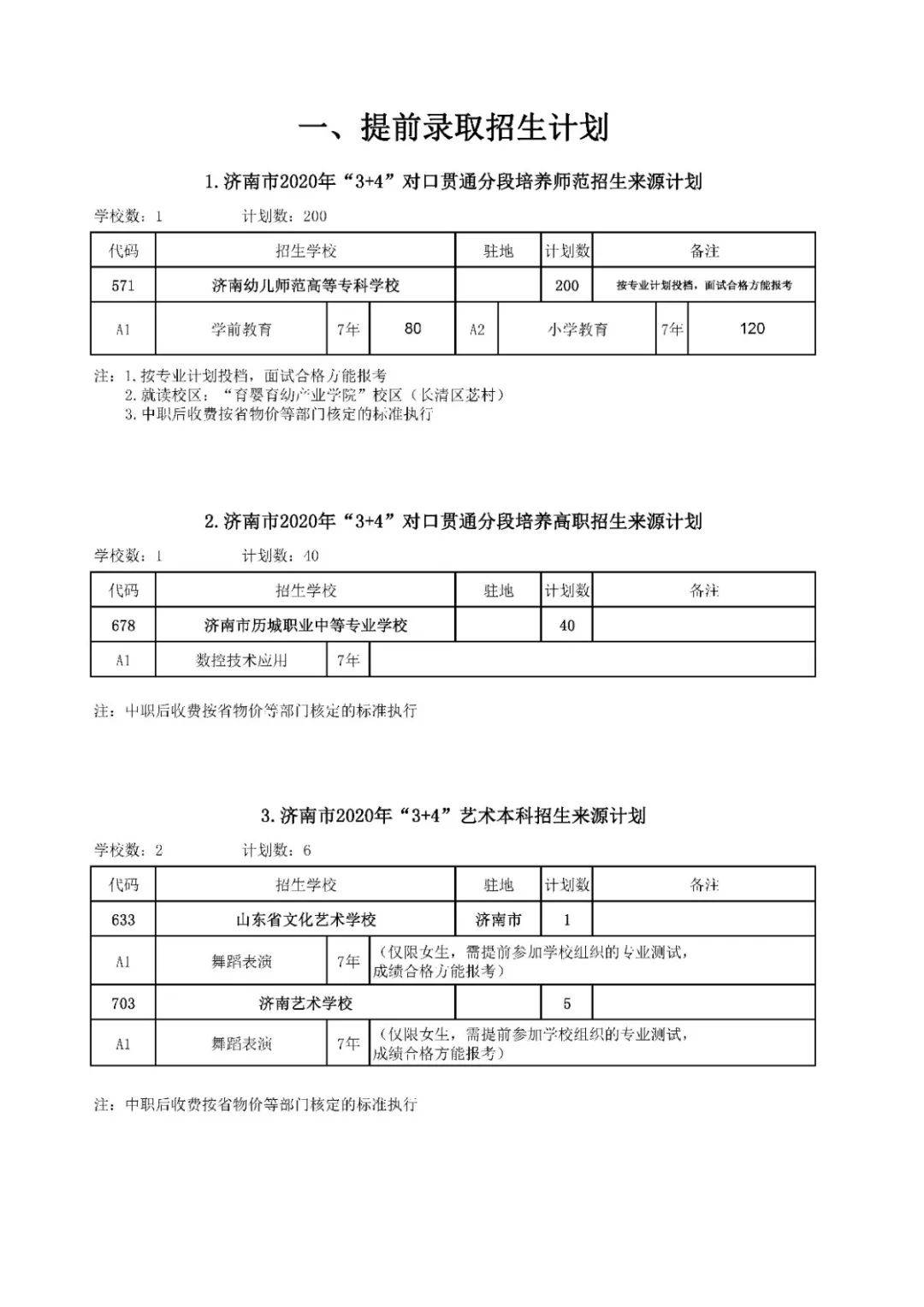 招生|济南中考一分一段表来了！指标生分配方案也出炉