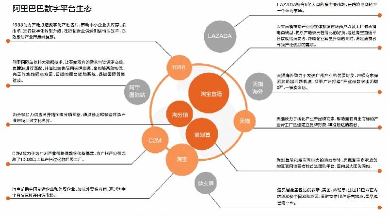 粵工廠再現「入淘潮」，外貿轉內銷搶訂單，車皮工萬元月薪成常態 科技 第3張