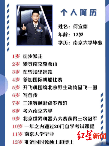 鹰爸|“鹰爸”回应质疑：儿子15岁前没进世界前五名校就承认失败