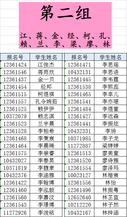 深圳龙岗区小学排名_深圳龙岗区育贤小学