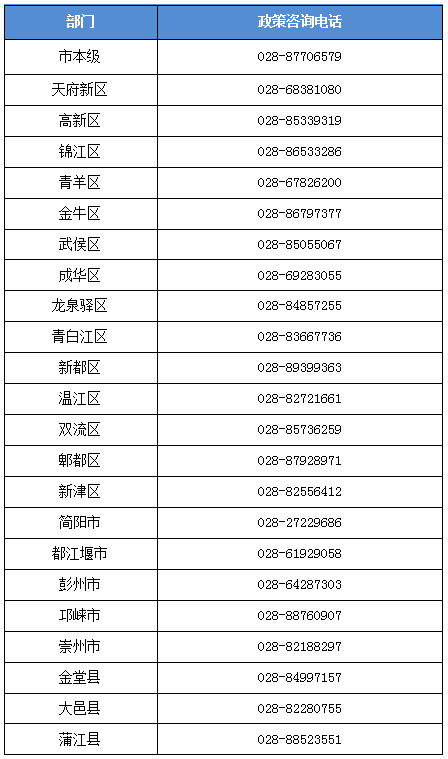 广东揭阳人口补助金_广东揭阳地图