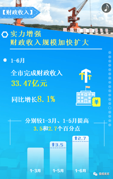 来宾市2020年上半年G_来宾市第六中学图片