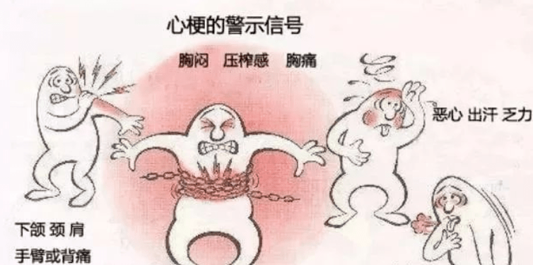 是什么原因引起急性心肌梗死 6be1d8fd653147748e2343feb62a0180.png