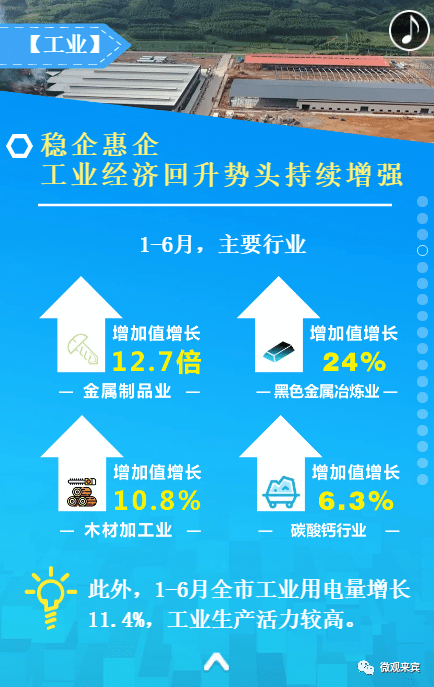 来宾市2020年上半年G_来宾市第六中学图片