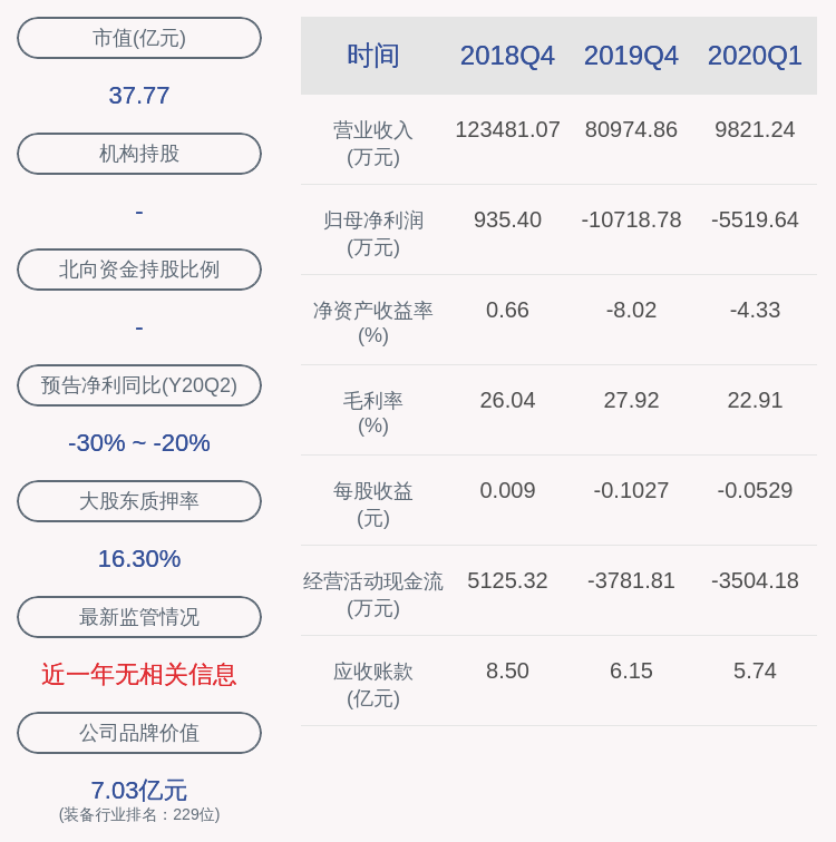 公司|远大智能：孙鹏飞离任监事会主席，被聘为副总经理