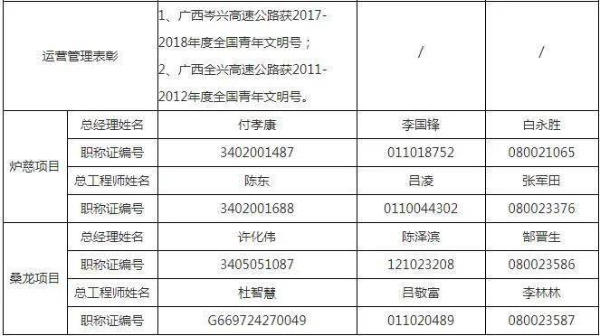 慈利2020有多少人口_慈利一中