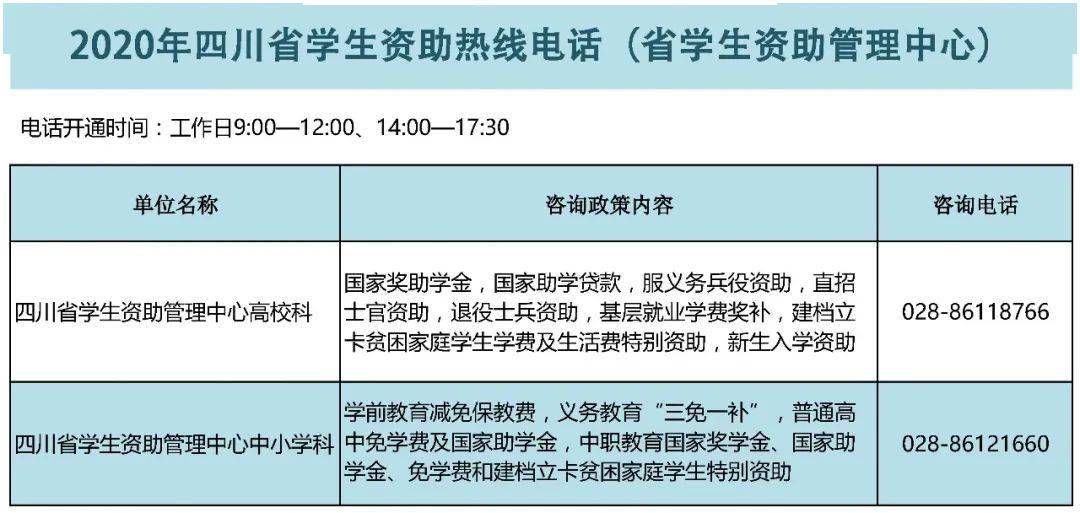 
收藏！我省开通市县、高校、中职校学生资助热线电话！：泛亚电竞官网(图1)