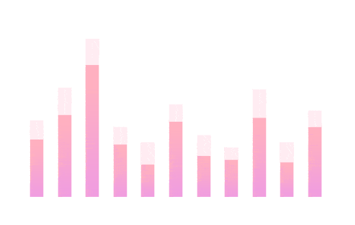 事业|手撕绿茶,打脸渣男,这部剧真是太上头了!