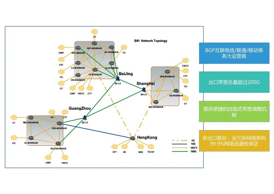 任志远|任志远：当云计算遇上混合云