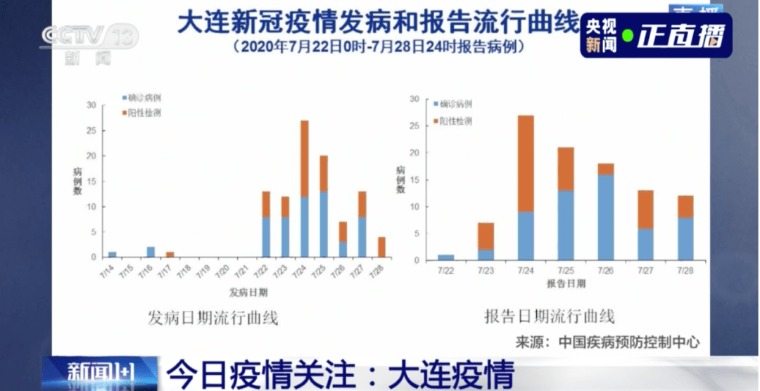 桐乡市最新人口规模_桐乡市地图(3)