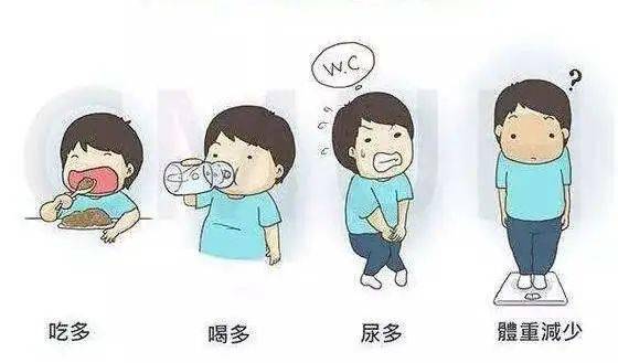 胰腺|【名医有约】李玲教授：请关注这种极易误诊的糖尿病--3c型糖尿病