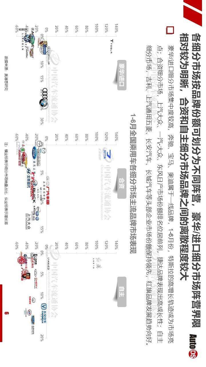 2020全国各市上半年G_全国地图各省各市