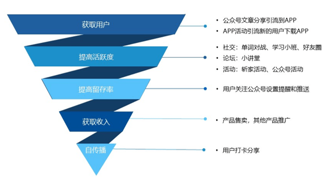 百什么验成语_成语故事图片(2)