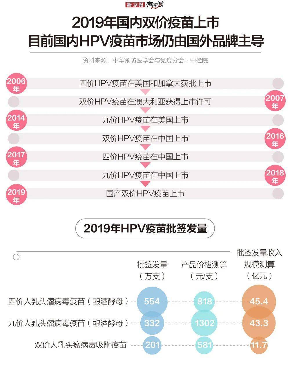 sk的gdp_韩国萨德最新消息 韩国萨德事件或将引发全球经济的导火索 第2页 国际财经(2)