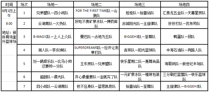 章丘市人口表_章丘市怀孕化验单图片