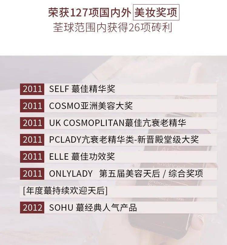 真就|测评｜全网口碑炸裂的小棕瓶，真就那么好用？